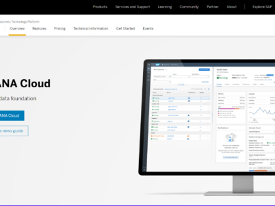 SAP HANA Cloud
