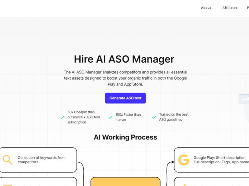 AI ASO Manager