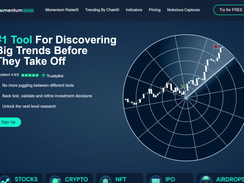 Momentum Radar