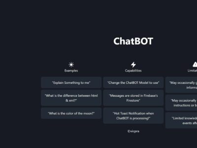 Ai chatbot