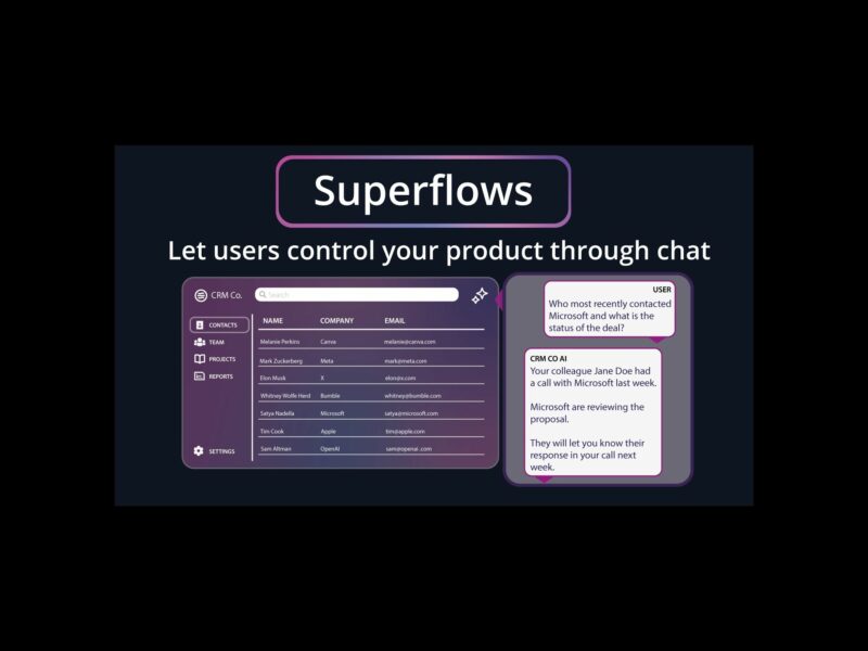 Superflows