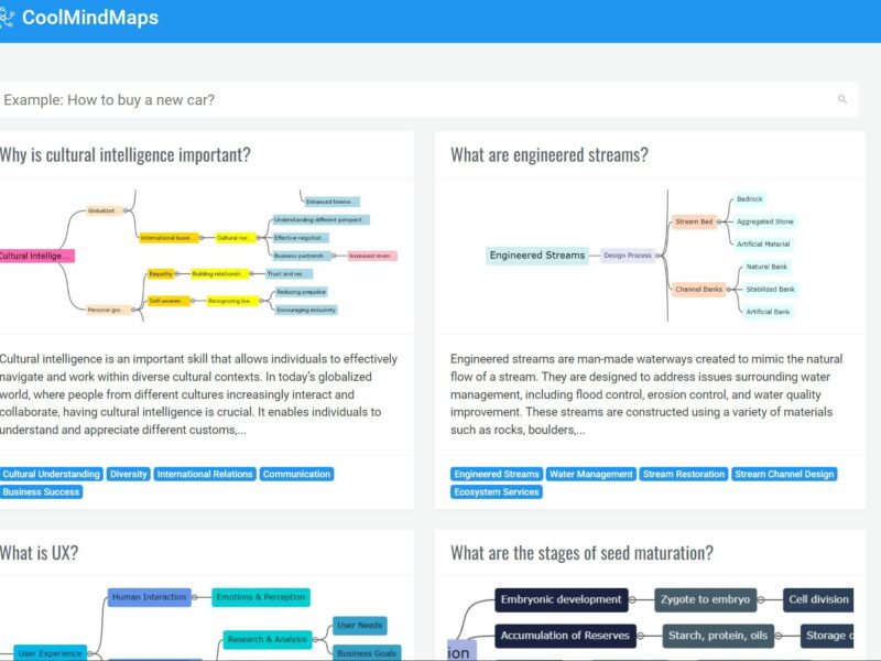 CoolMindMaps