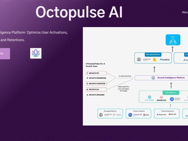 Octopulse AI